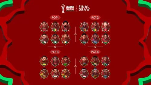 CAF Africa Cup of Nations 2025: Final Draw to Determine Group Stages